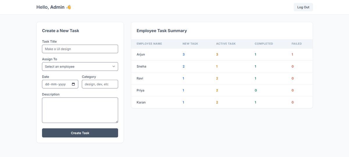 Employee Management System – Web App